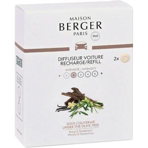 imageSet of 2 Car Odor Diffuser Refill  Ceramic System  46 weeks Ceramic Diffusion Time  Lampe Berger Fragrance  Made in France Citrus BreezeUnder the Olive Tree