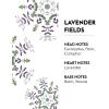 imageMAISON BERGER  Reed Diffuser Fragrance Refills  676 fl oz 200 mL  Home Fragrance Oil for Reed amp Ceramic Diffusers  Made in France Lemon FlowerLavender Fields 2