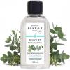 Fresh Eucalyptus