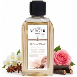 imageMAISON BERGER  Reed Diffuser Fragrance Refills  676 fl oz 200 mL  Home Fragrance Oil for Reed amp Ceramic Diffusers  Made in France Lemon FlowerAroma Relax