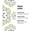 image:imageMaison Berger Trio Ophelia Lampe Berger Refill Set 3 x 250 mL for Catalytic Lamps with Air Pur System Lamp Sold Separately Up to 40 Hours per Bottle Helps Neutralize Odors at HomeTrio Fresh